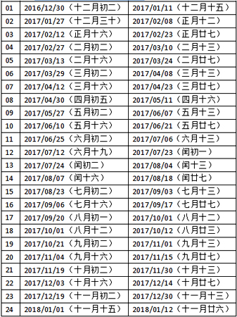 「内观」西安云居寺内观禅修全年课程时间安排预告