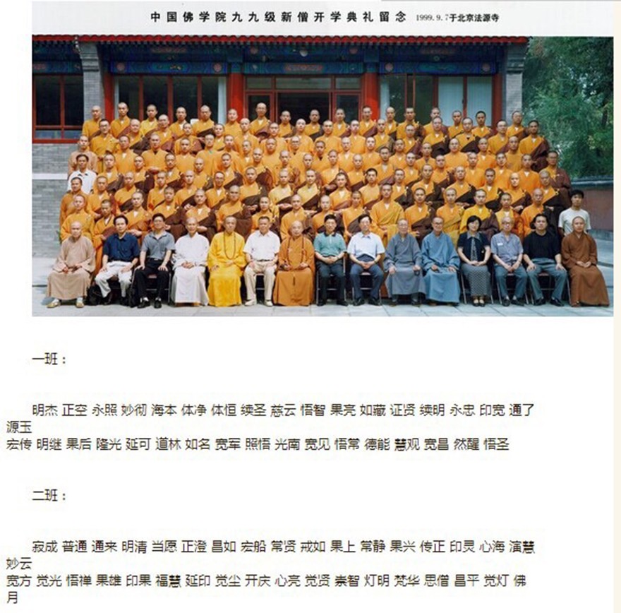 时光匆匆 白云苍狗 中国佛学院历年校友名录