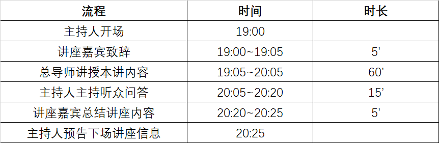 「佛教」第三期佛教基础知识系列讲座面向社会大众招生中 「佛教」第三期佛教基础知识系列讲座面向社会大众招生中