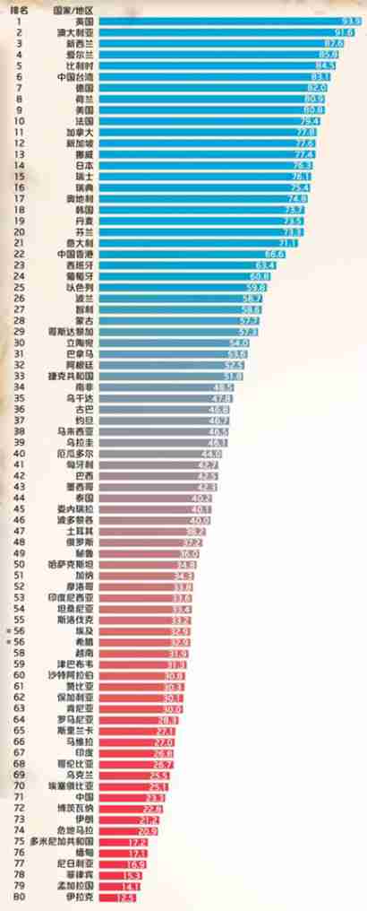 「安宁疗护」“仁爱安宁疗护支持计划”邀您一起“为爱行走”