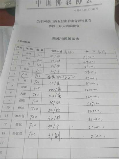 「五台山」五台山碧山寺有关“2017三坛大戒筹备物资”重要声明