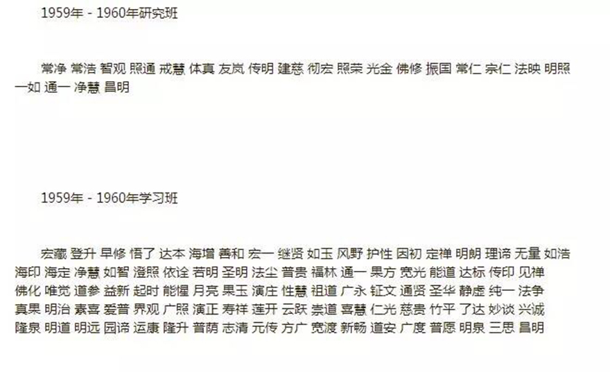 时光匆匆 白云苍狗 中国佛学院历年校友名录