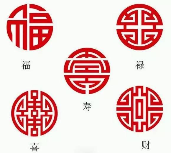 「康宁」五福临门 指的是哪“五福”