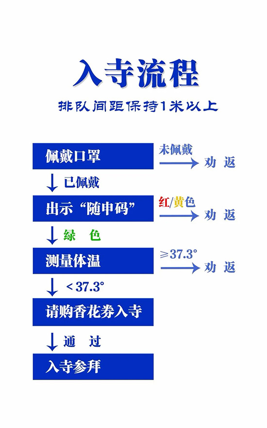 「佛教」上海静安寺将于7月18日恢复开放 「佛教」上海静安寺将于7月18日恢复开放