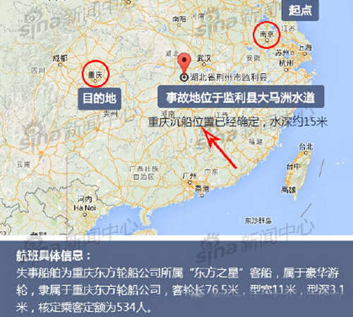 上海玉佛禅寺为“东方之星”客轮翻船事故祈福