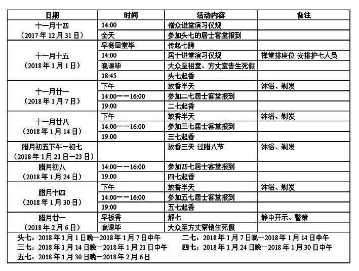 「佛教」柏林禅寺丁酉年冬季禅七法会通启