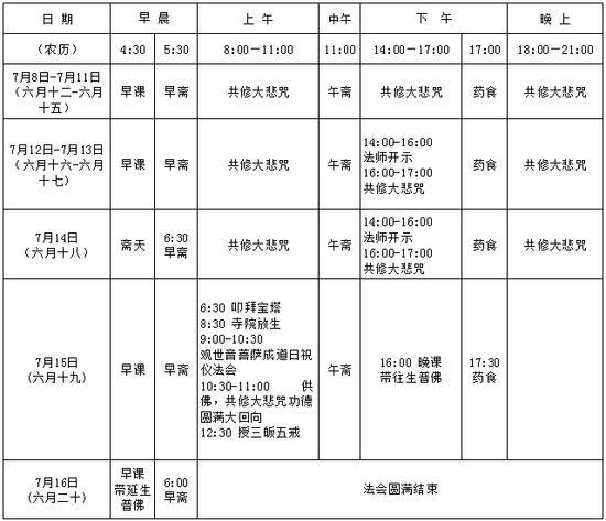 「大悲咒」山东博山正觉寺观世音菩萨成道日大悲咒甘露法会