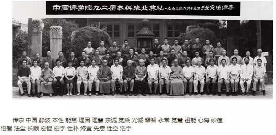 时光匆匆 白云苍狗 中国佛学院历年校友名录