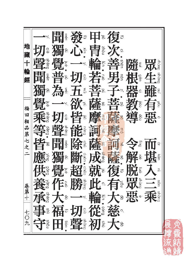地藏十轮经：福田相品第七之二