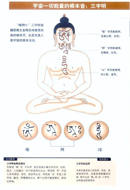 「密宗」解密密宗根本咒“嗡阿吽”