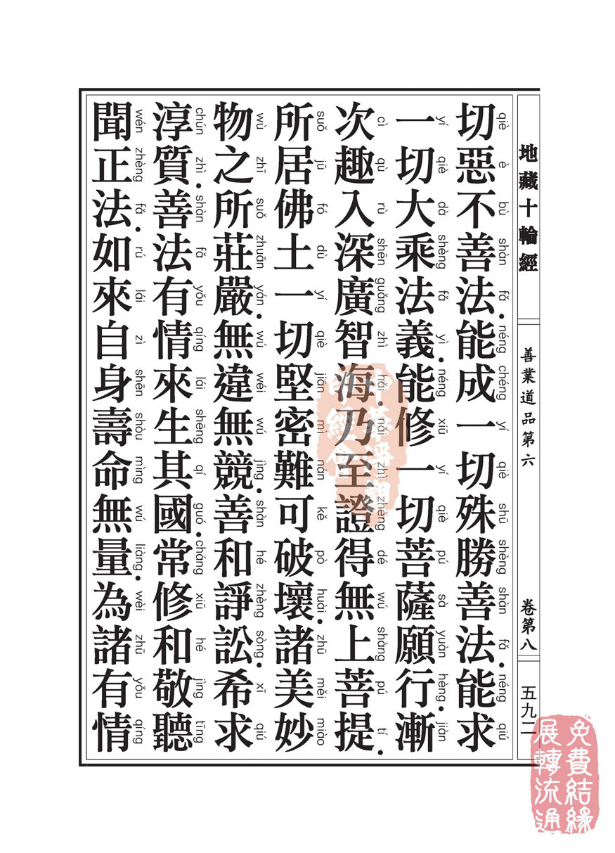 地藏十轮经:善业道品第六之一 地藏十轮经:善业道品第六之一