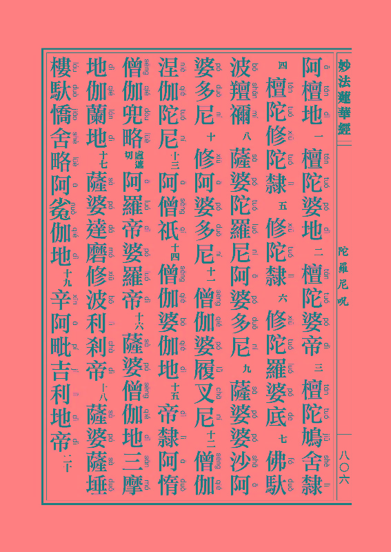 妙法莲华经譬喻品 妙法莲华经譬喻品