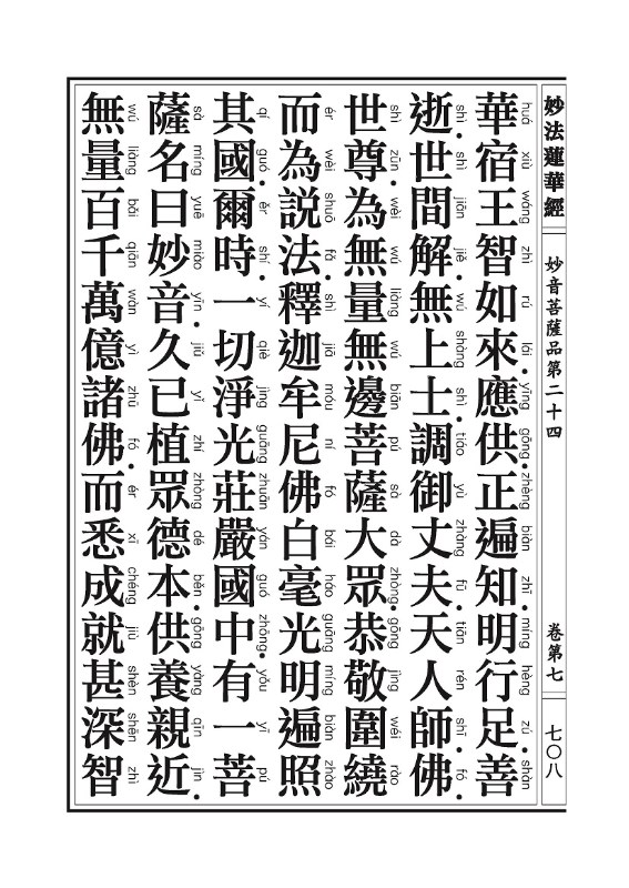 《妙法莲华经》:信解品,妙音菩萨品 《妙法莲华经》:信解品,妙音菩萨品