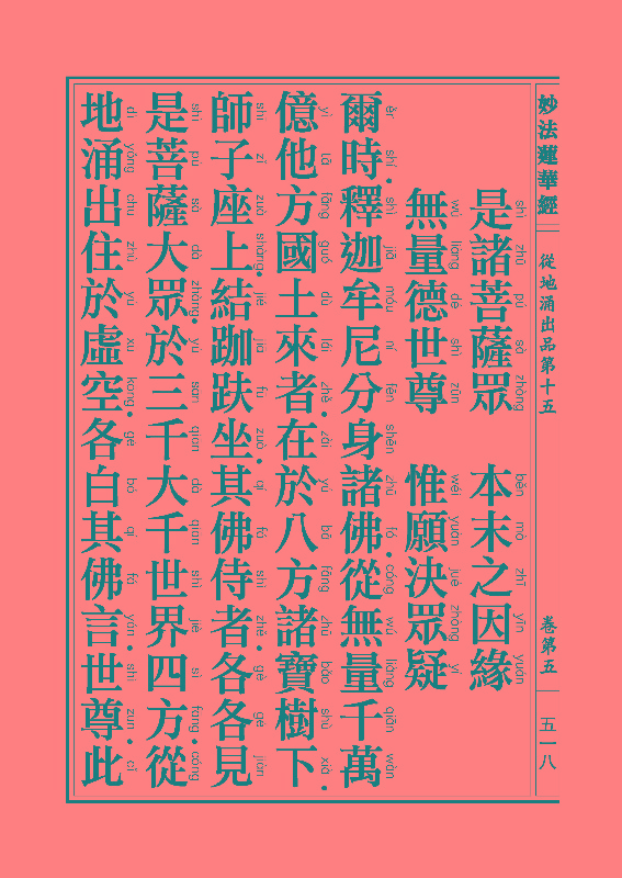 《妙法莲华经》:从地涌出品 《妙法莲华经》:从地涌出品