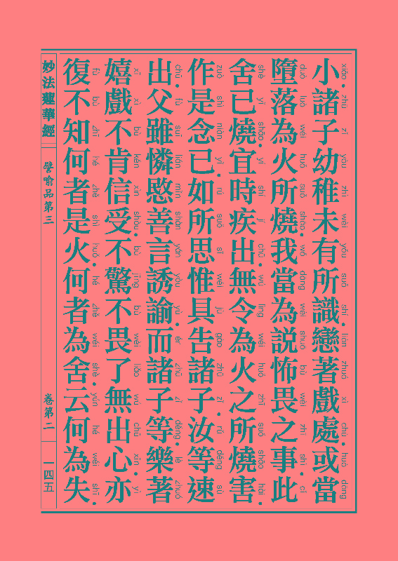妙法莲华经譬喻品 妙法莲华经譬喻品