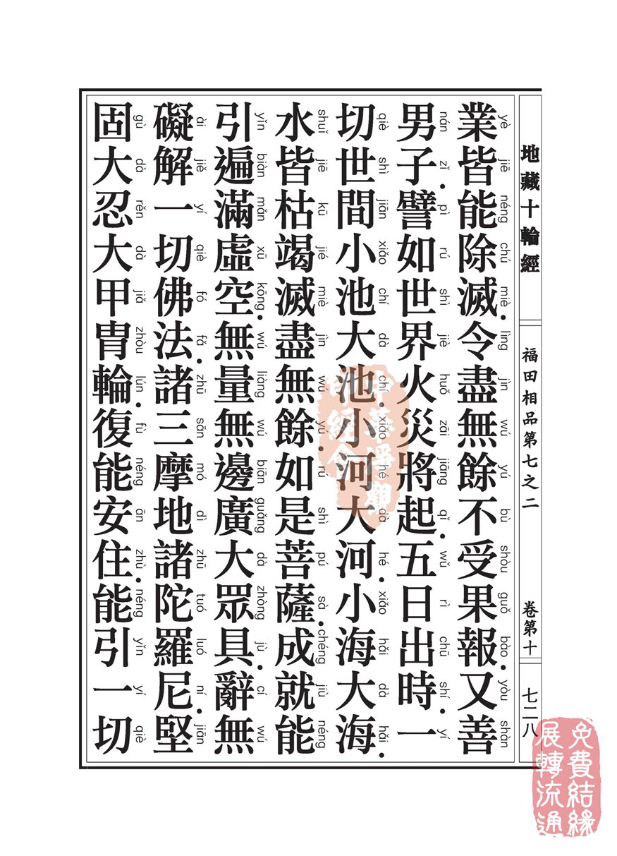 「佛学」地藏十轮经:福田相品第七之二 「佛学」地藏十轮经:福田相品第七之二