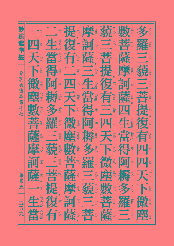《妙法莲华经》:分别功德品 《妙法莲华经》:分别功德品
