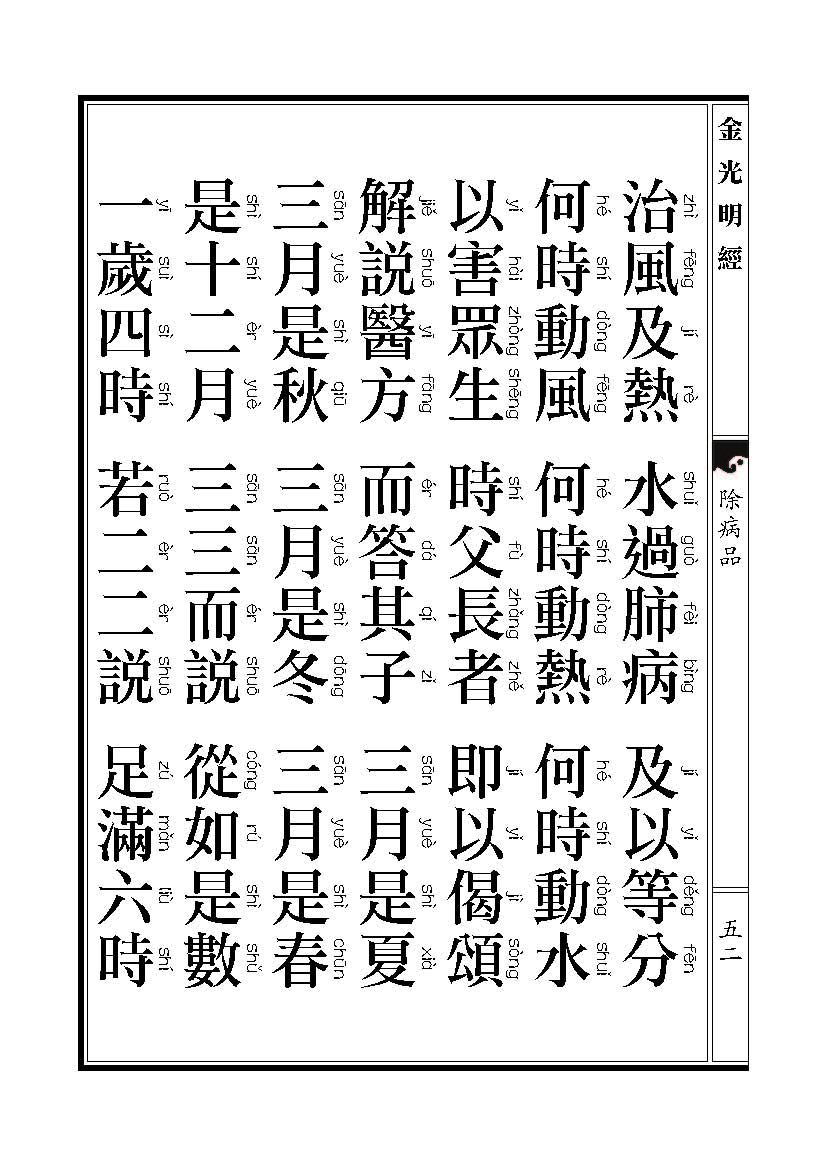 「金光明经」《金光明经》除病品