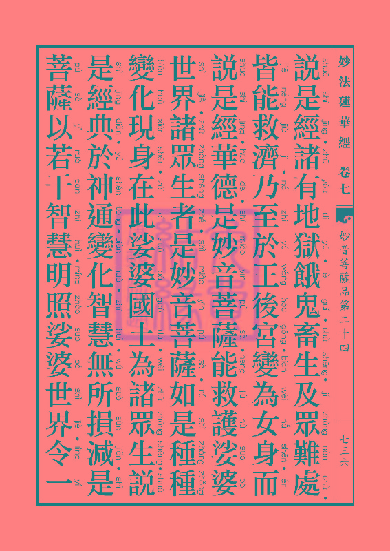 「妙法莲华经」妙法莲华经:譬喻品信解品妙音菩萨品 「妙法莲华经」妙法莲华经:譬喻品信解品妙音菩萨品
