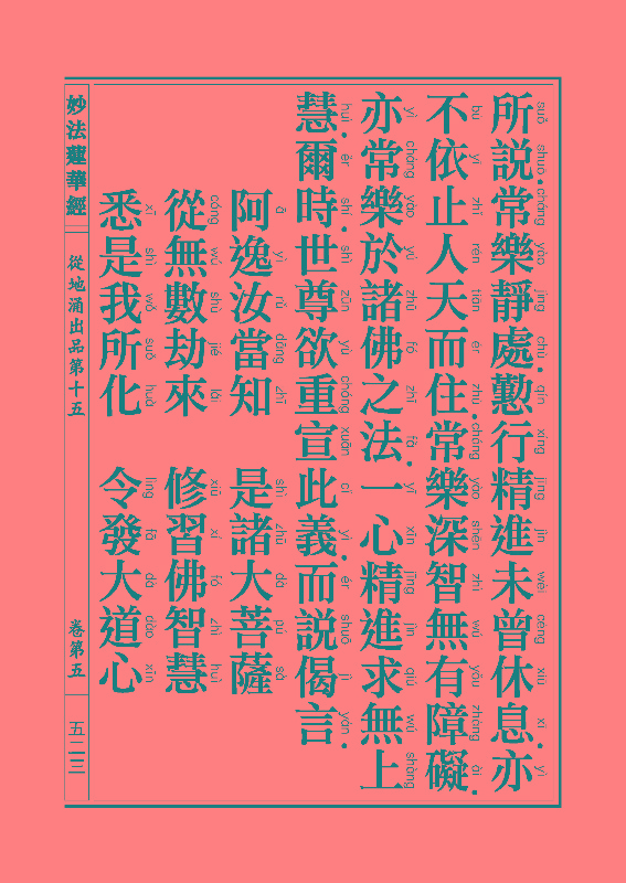 《妙法莲华经》:从地涌出品 《妙法莲华经》:从地涌出品