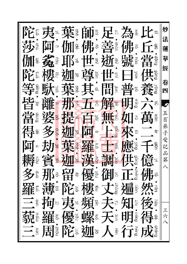 「妙法莲华经」妙法莲华经：五百弟子授记品授学无学人记品