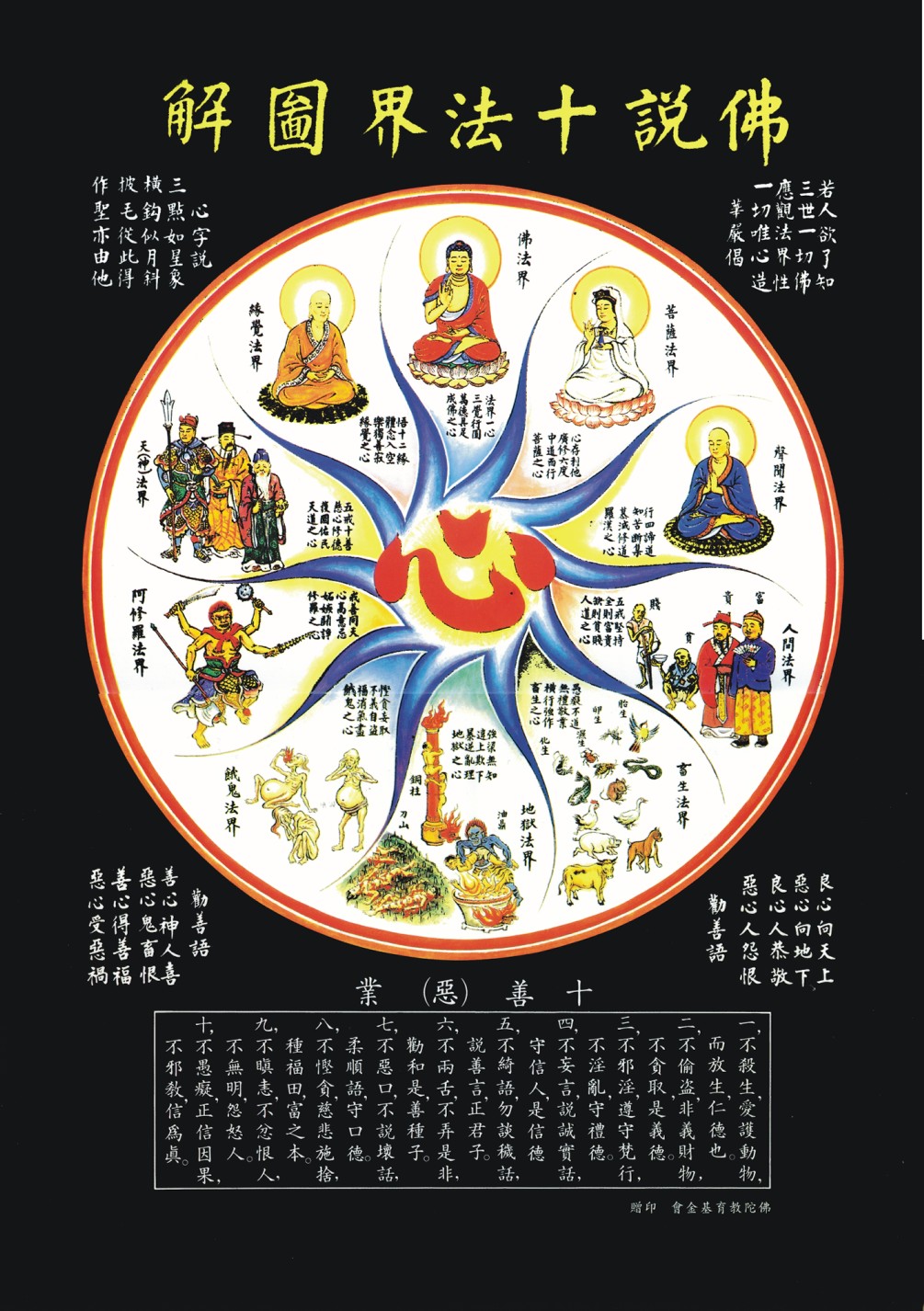 「鬼道」生从何来，死归何处？