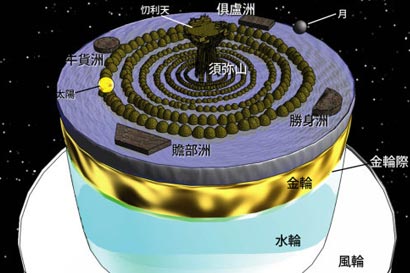 佛说我教化的佛国共有四百亿个星球