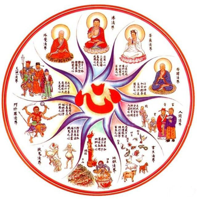 「文化」十种譬喻形容心