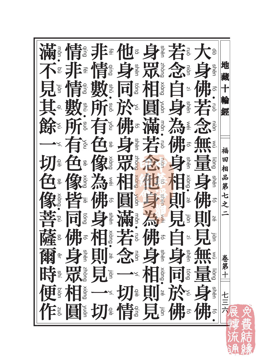 「佛学」地藏十轮经:福田相品第七之二 「佛学」地藏十轮经:福田相品第七之二