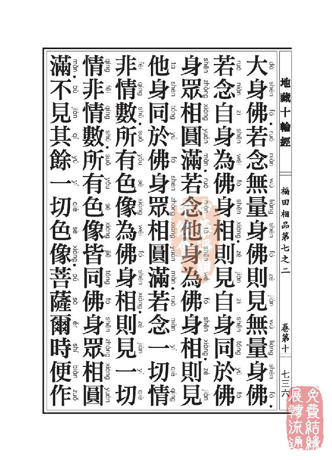 地藏十轮经：福田相品第七之二