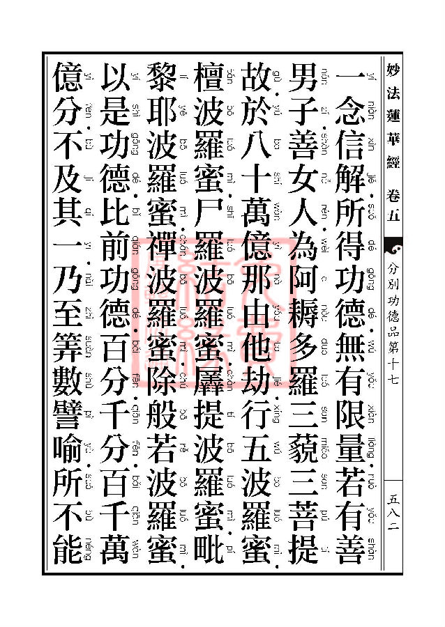 妙法莲华经：分别功德品第十七