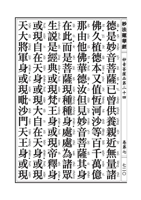 《妙法莲华经》:信解品,妙音菩萨品 《妙法莲华经》:信解品,妙音菩萨品