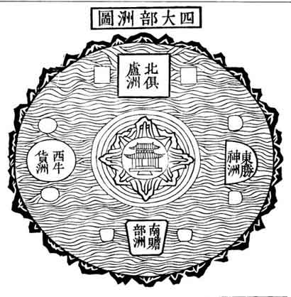 「须弥山」揭秘：佛陀“须弥四洲”与“宇宙银河”世界观不冲突