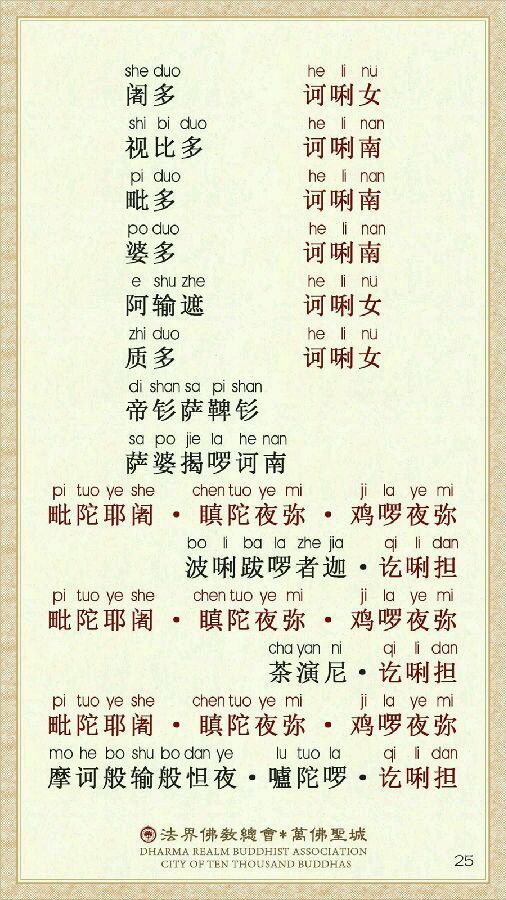 「楞严咒」非常殊胜的楞严咒易背卡(强烈推荐) 「楞严咒」非常殊胜的楞严咒易背卡(强烈推荐)