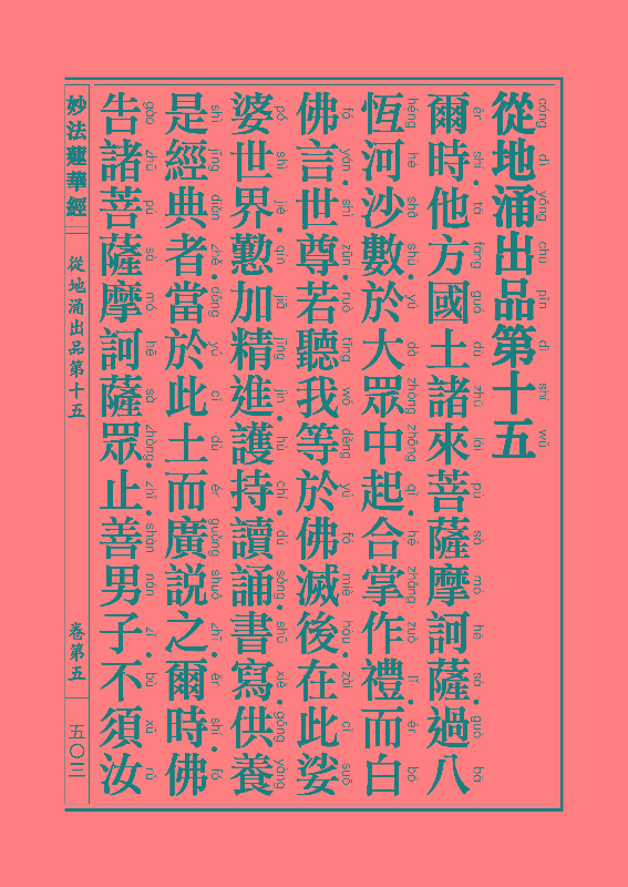 《妙法莲华经》:从地涌出品 《妙法莲华经》:从地涌出品