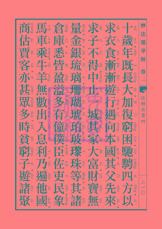 「妙法莲华经」妙法莲华经:譬喻品信解品妙音菩萨品 「妙法莲华经」妙法莲华经:譬喻品信解品妙音菩萨品