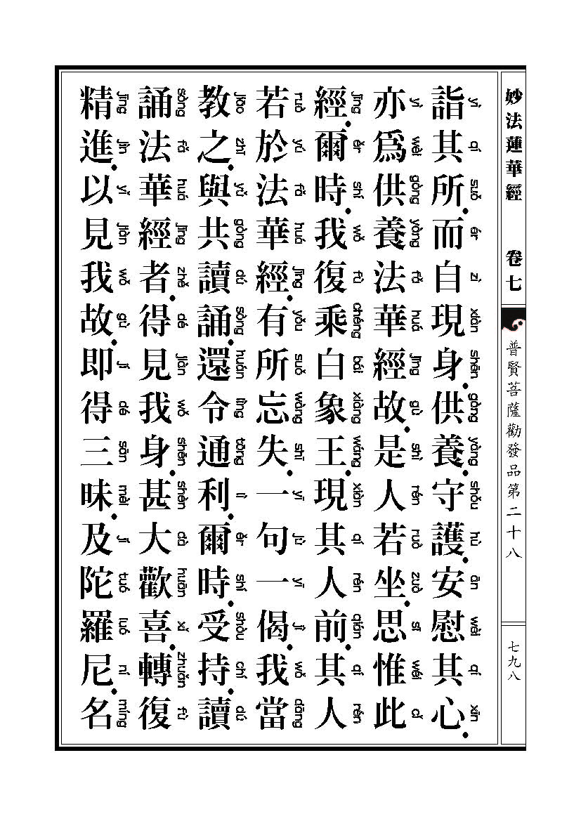 「妙法莲华经观世音菩萨普门品」妙法莲华经观世音菩萨普门品普贤菩萨劝发品 「妙法莲华经观世音菩萨普门品」妙法莲华经观世音菩萨普门品普贤菩萨劝发品
