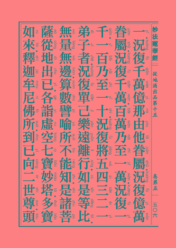 《妙法莲华经》:从地涌出品 《妙法莲华经》:从地涌出品