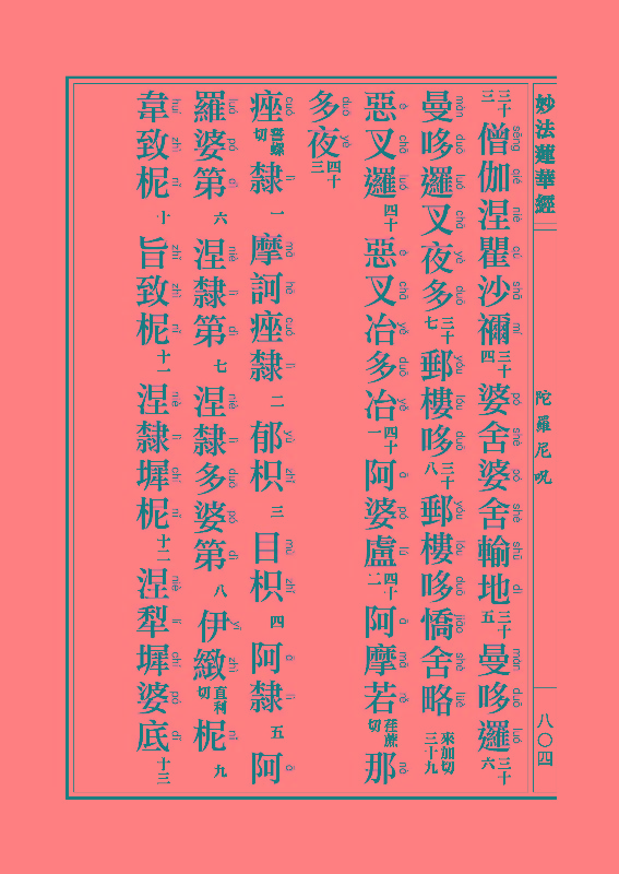 妙法莲华经譬喻品 妙法莲华经譬喻品