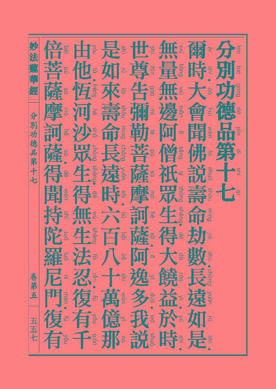 《妙法莲华经》:分别功德品 《妙法莲华经》:分别功德品