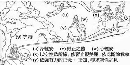 「佛教」史上最全的藏饰·藏传佛教符号解密