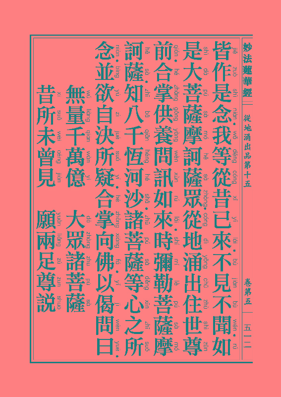 《妙法莲华经》:从地涌出品 《妙法莲华经》:从地涌出品