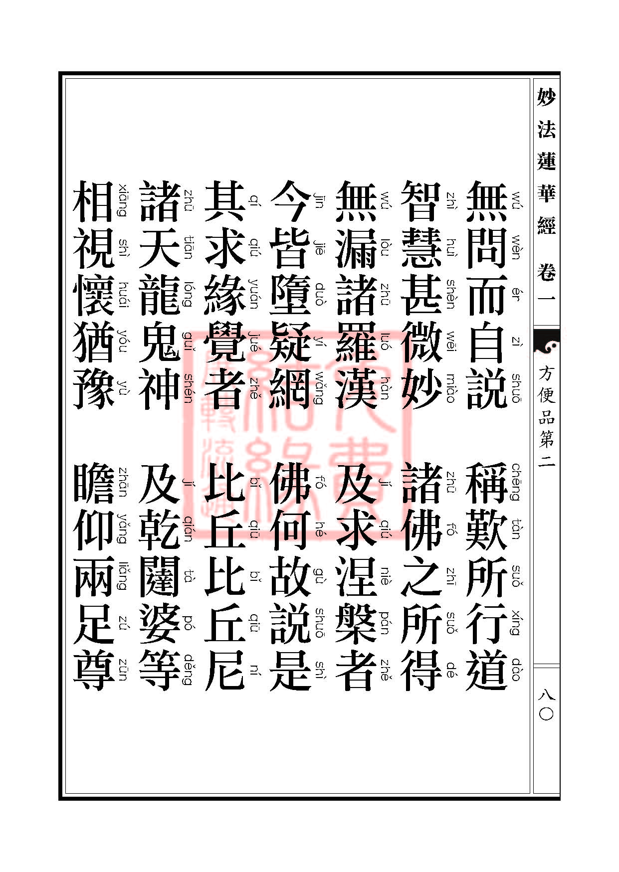 「妙法莲华经」《妙法莲华经》:方便品第二 「妙法莲华经」《妙法莲华经》:方便品第二