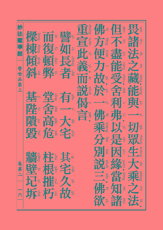 妙法莲华经譬喻品 妙法莲华经譬喻品