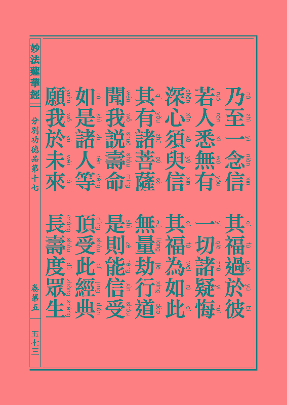 《妙法莲华经》:分别功德品 《妙法莲华经》:分别功德品