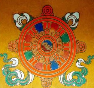 「佛教」史上最全的藏饰·藏传佛教符号解密
