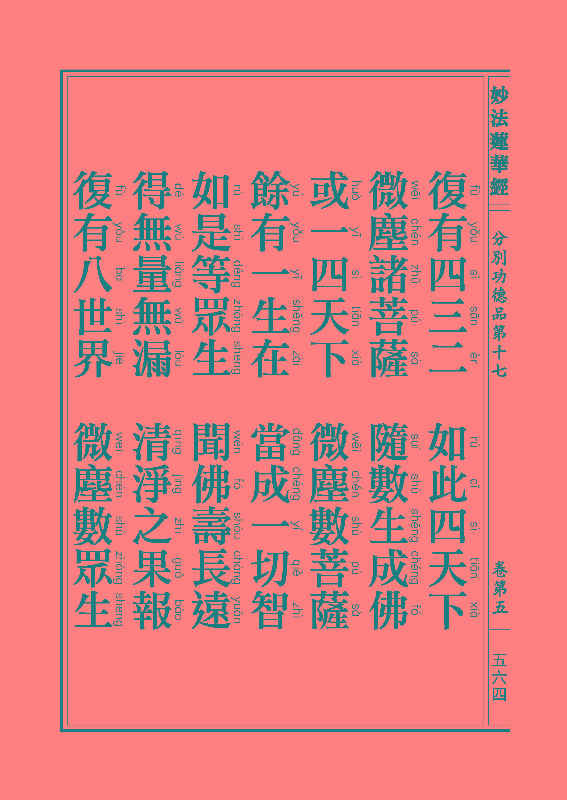 《妙法莲华经》:分别功德品 《妙法莲华经》:分别功德品