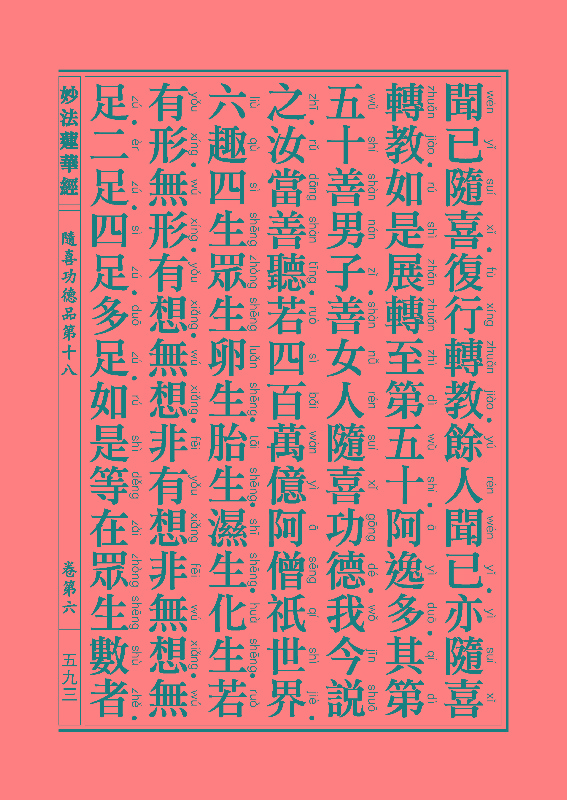 《妙法莲华经》:随喜功德品 《妙法莲华经》:随喜功德品