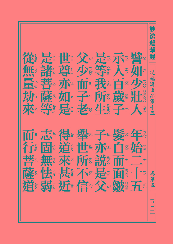 《妙法莲华经》:从地涌出品 《妙法莲华经》:从地涌出品