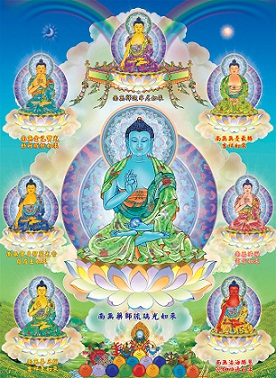 药师七佛四十四大愿